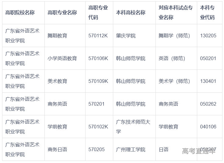 1683605652947757.png image.png