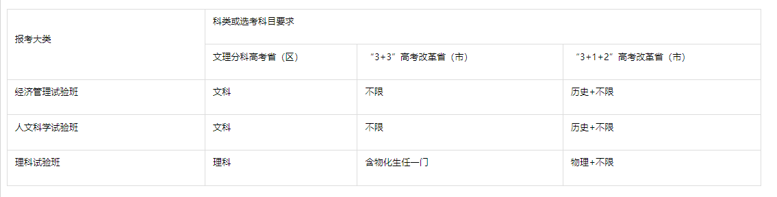 1683613035101156.png image.png