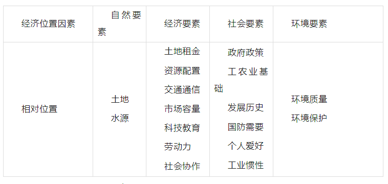 1683688550394277.png image.png