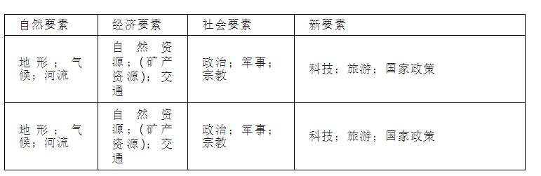 1683688569933429.png image.png