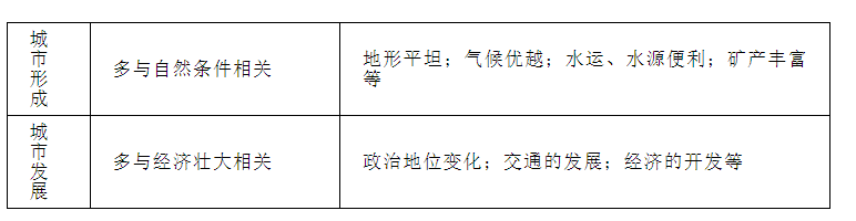 1683688585292985.png image.png