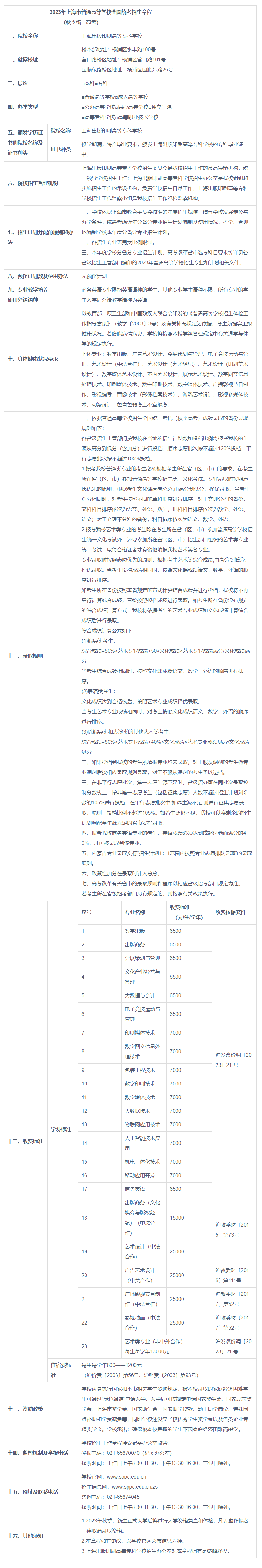 1683700338863066.png image.png