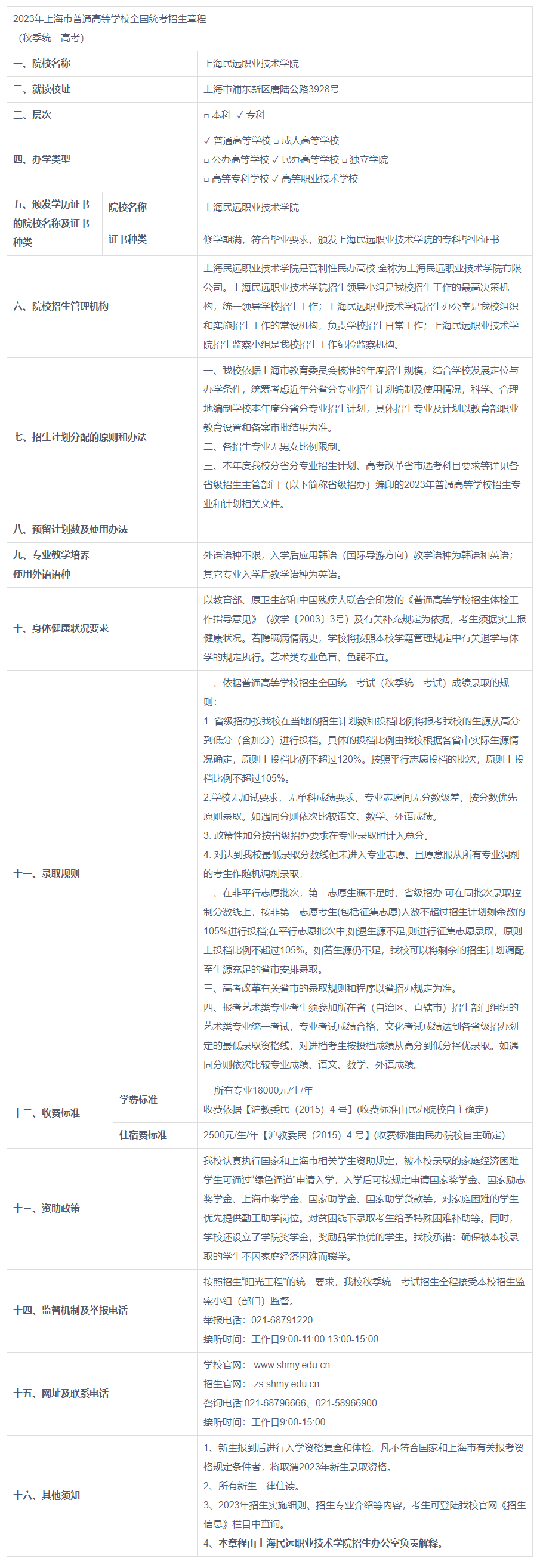 1683701361489364.png image.png