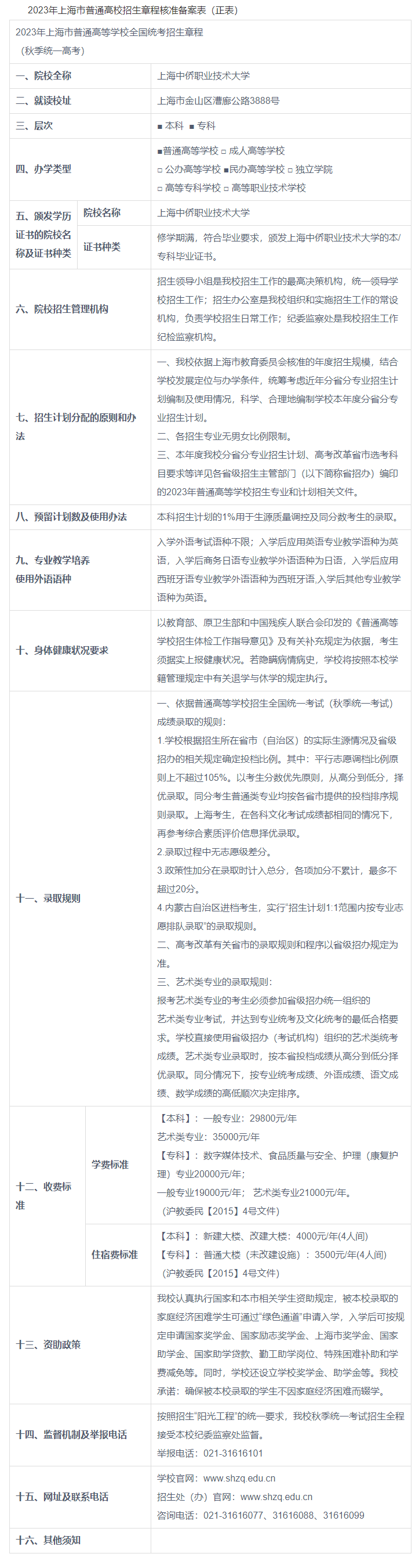 1683703218854294.png image.png