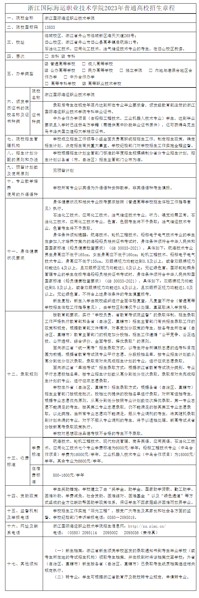 1683707112449194.png image.png