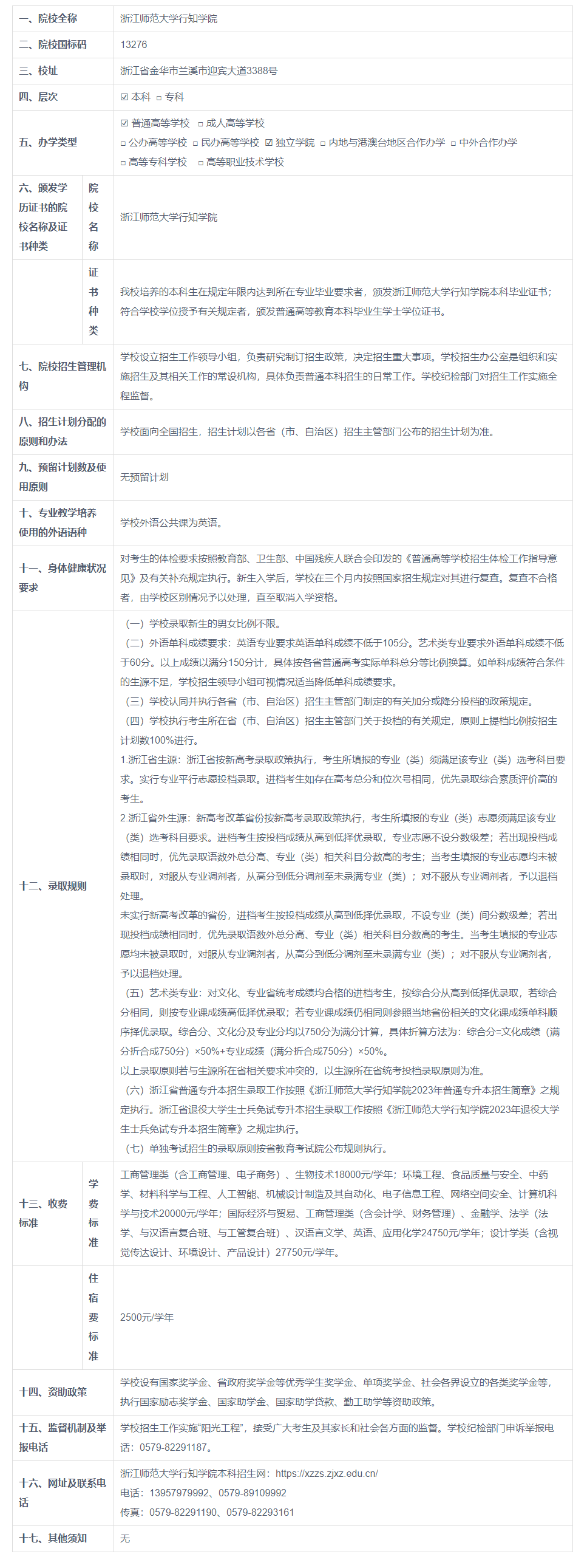 1683710936762623.png image.png