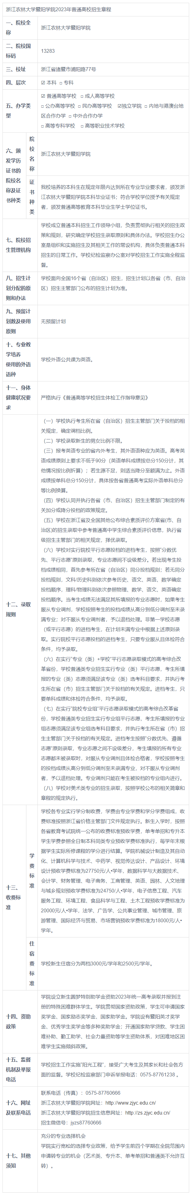 1683711165976196.png image.png