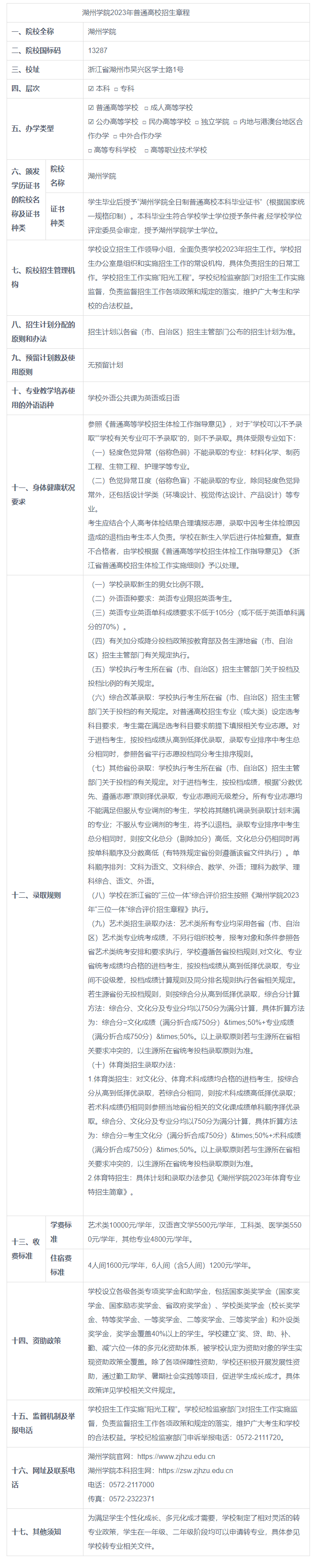 1683711424335234.png image.png