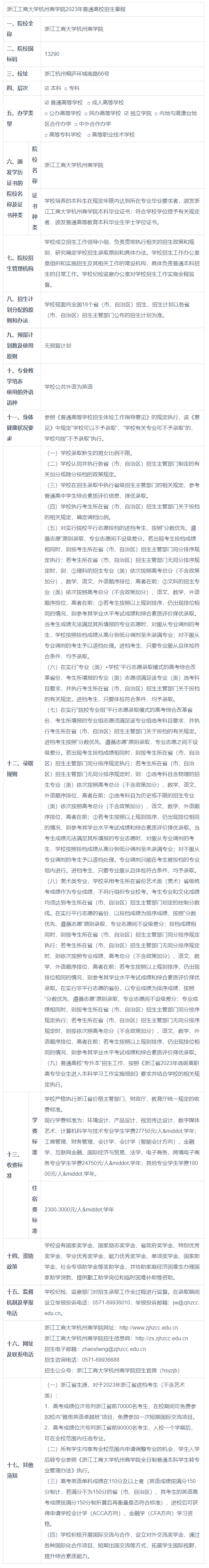 1683711739276262.png image.png