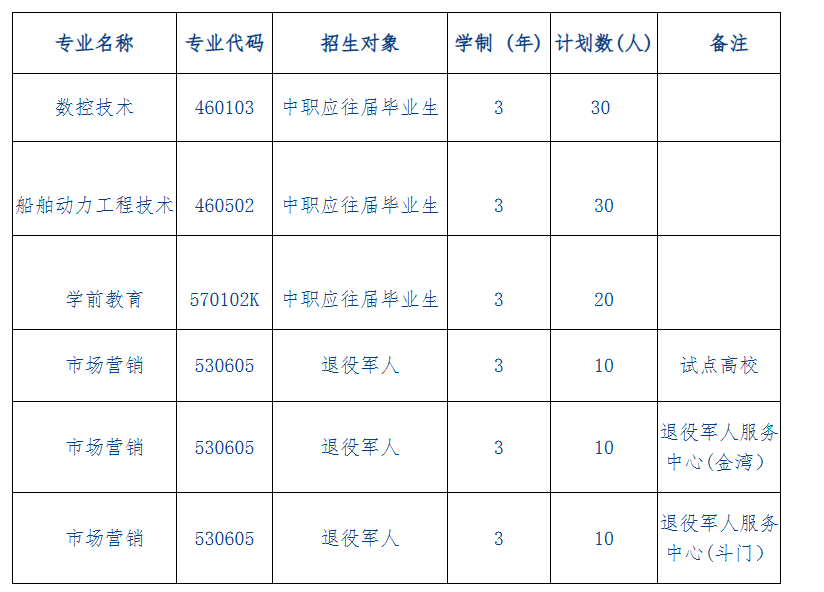 1683712100130593.png image.png