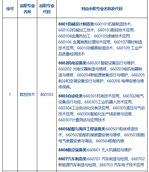 1683712133962130.png image.png