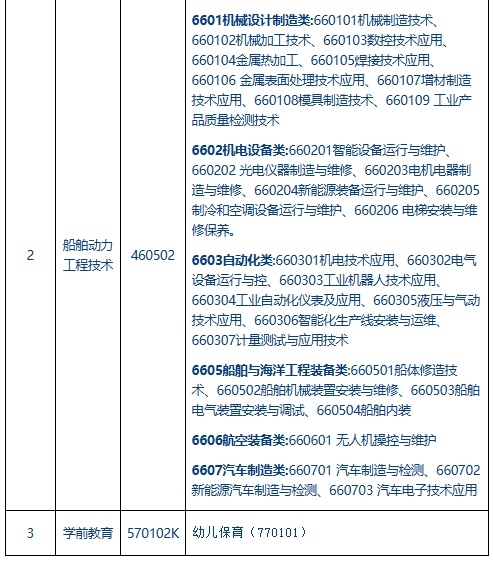 1683712140607570.png image.png