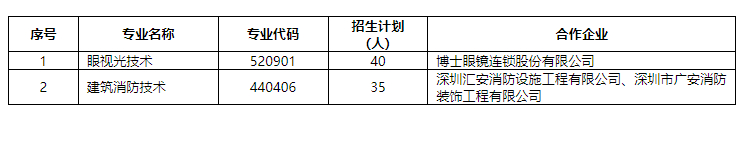 1683770558485975.png image.png