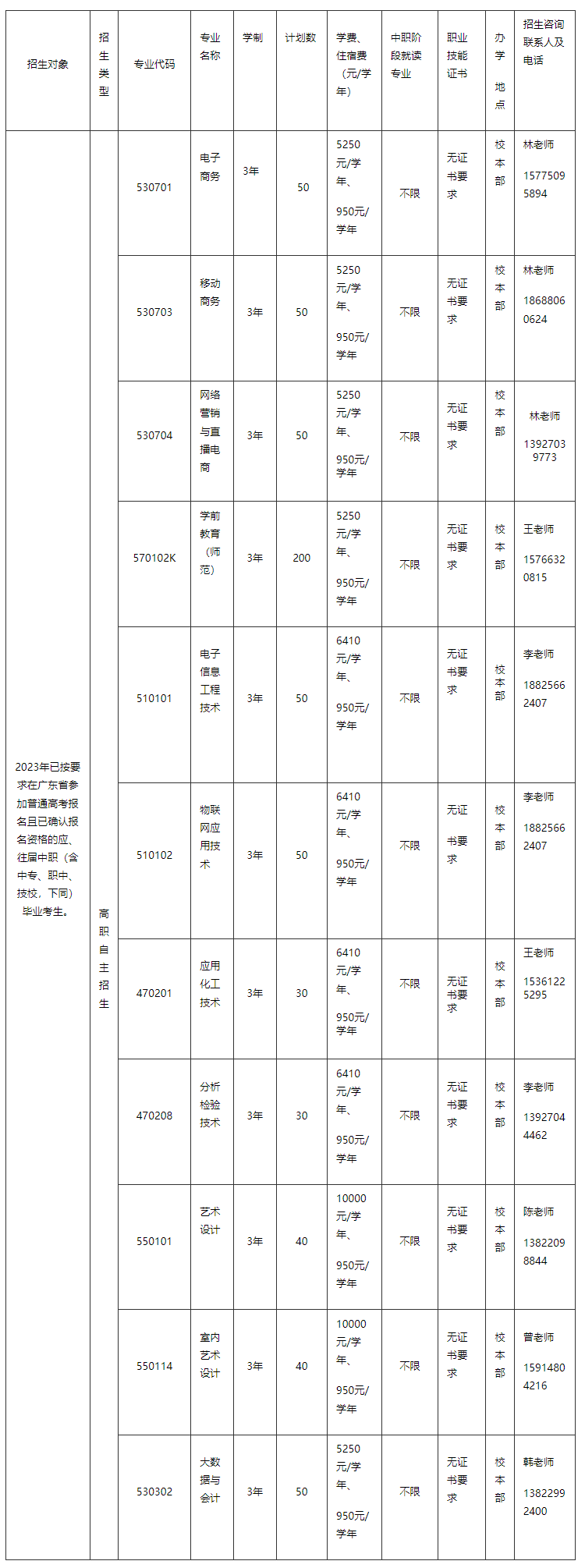 1683775459977011.png image.png