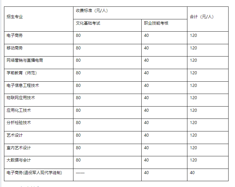 1683775478218541.png image.png