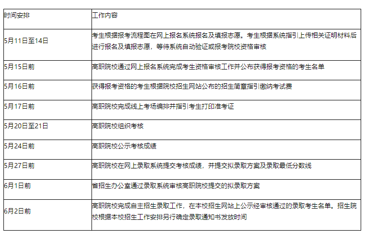 1683775493670263.png image.png