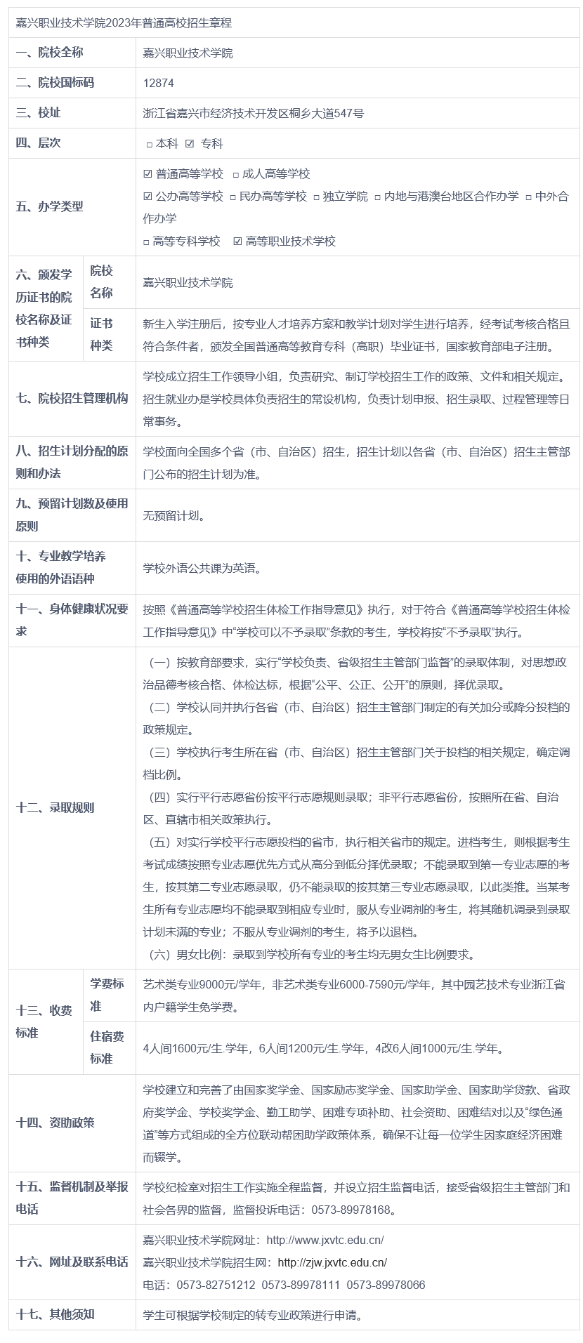 1683776001337599.png image.png