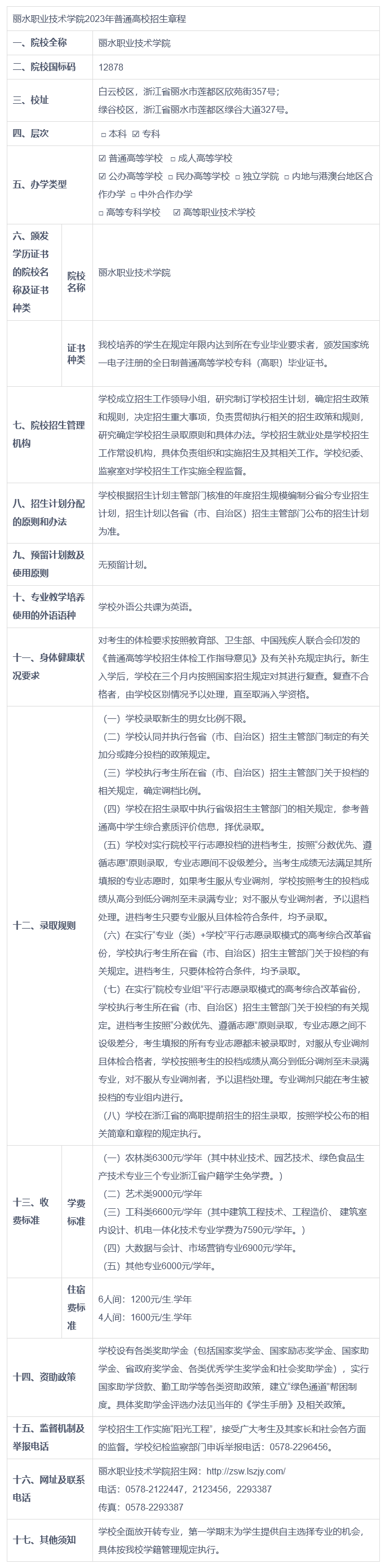 1683776145602152.png image.png