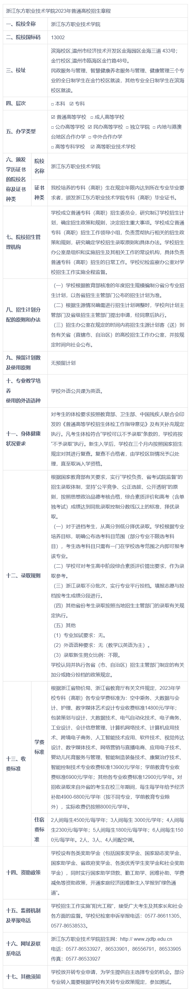 1683776169721387.png image.png