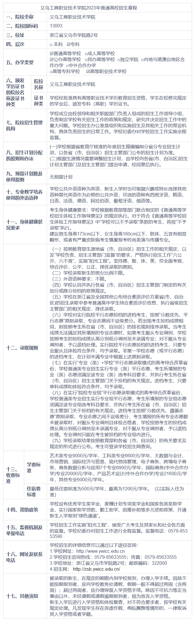 1683776256621793.png image.png