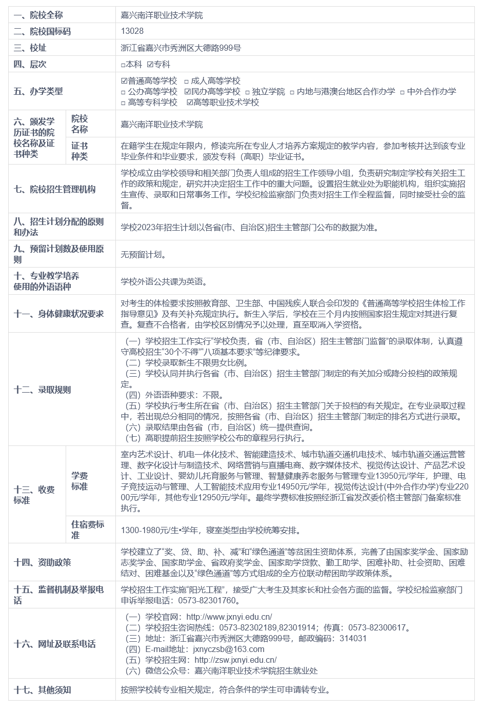 1683776451548466.png image.png