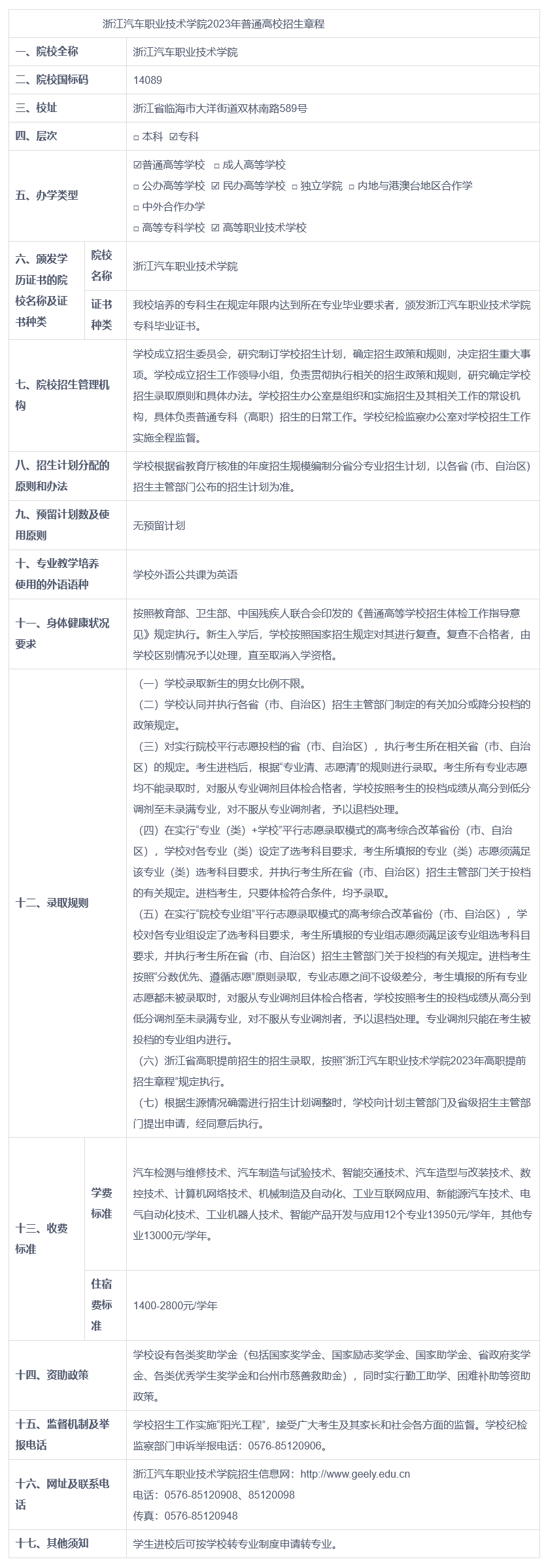 1683776680497819.png image.png