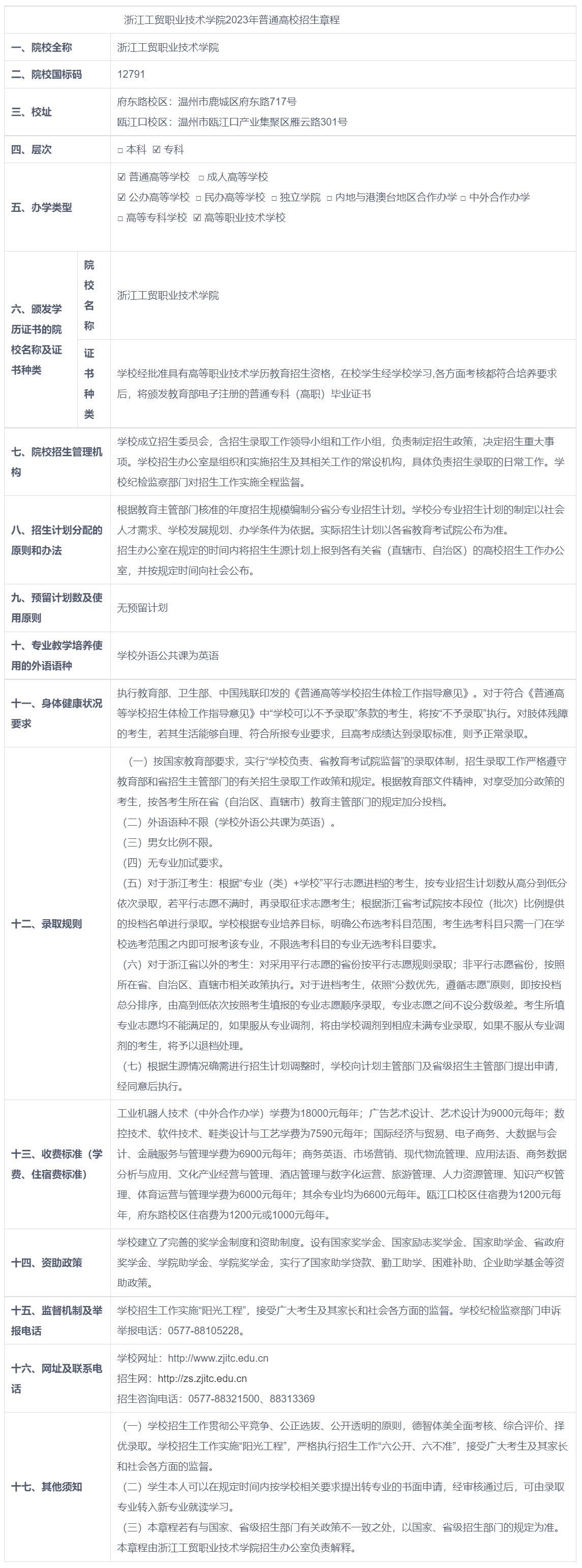 1683776722900162.png 1.png