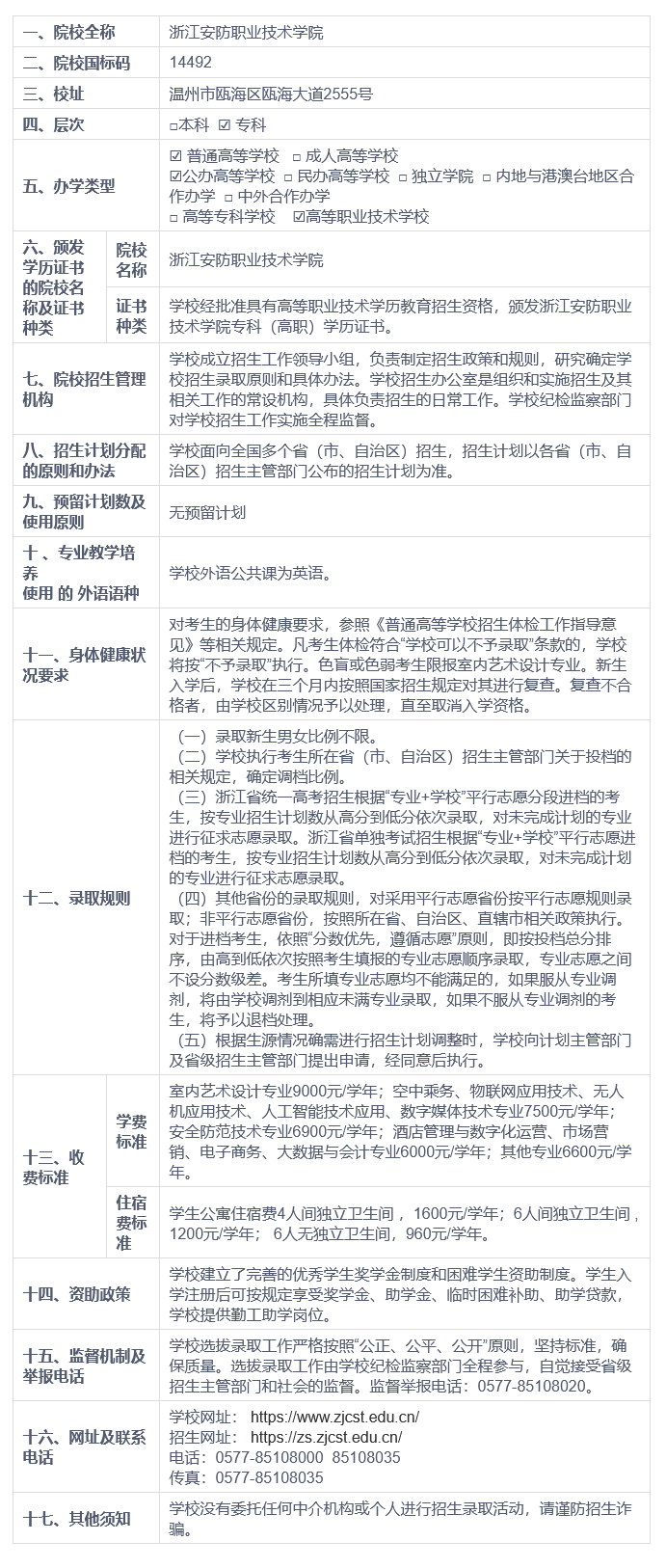 1683776788621009.png image.png