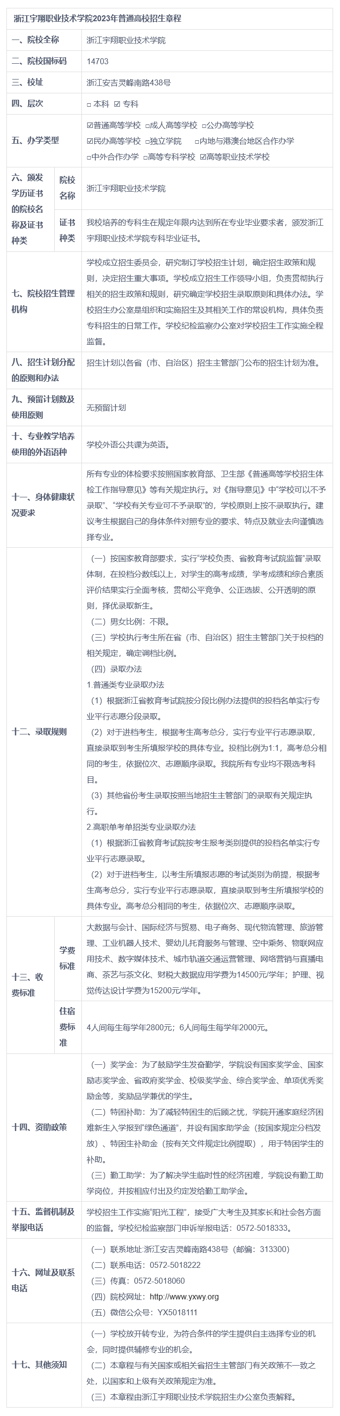 1683776812863649.png image.png