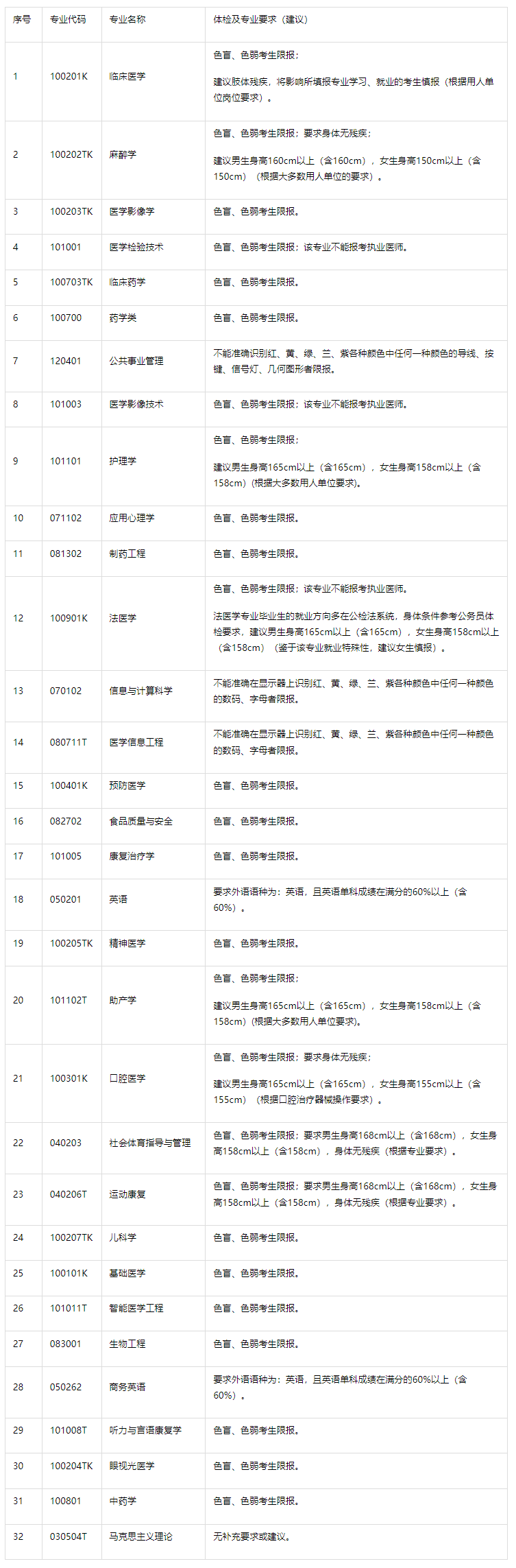 1683787904631170.png image.png