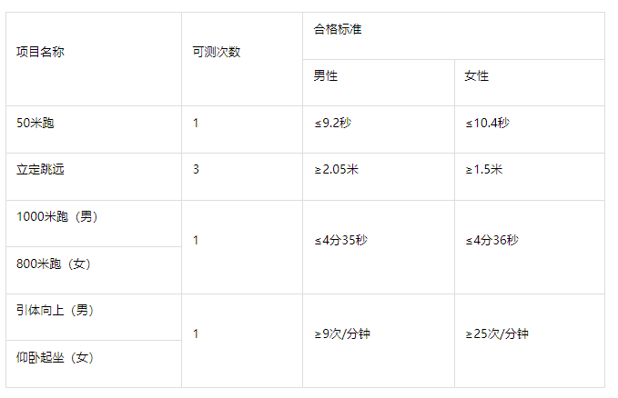 1683790816112804.png image.png