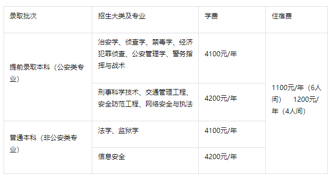 1683790827833639.png image.png