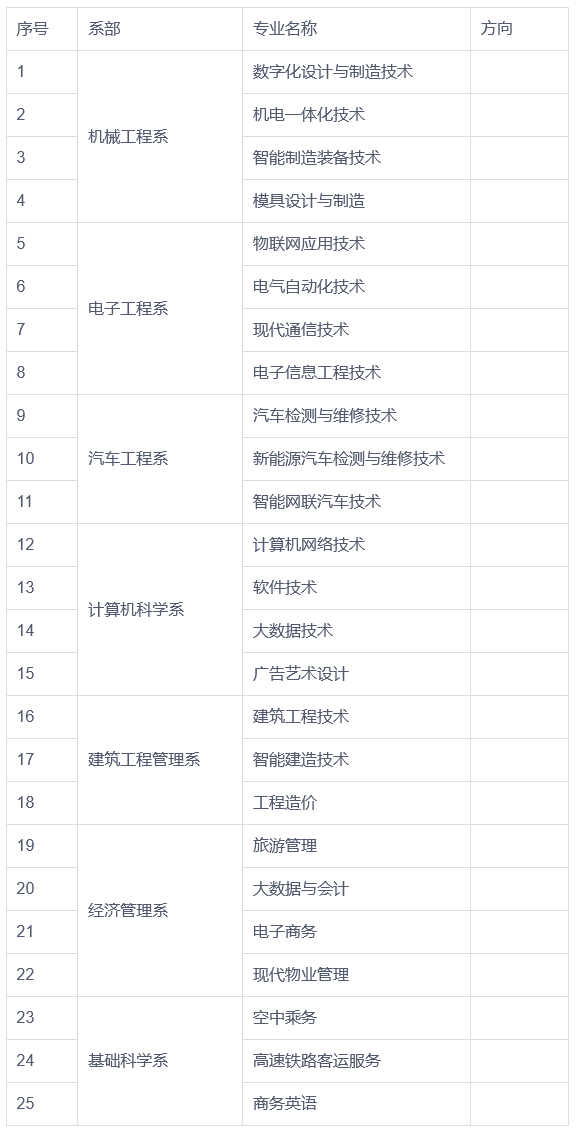 1683797595231751.png image.png