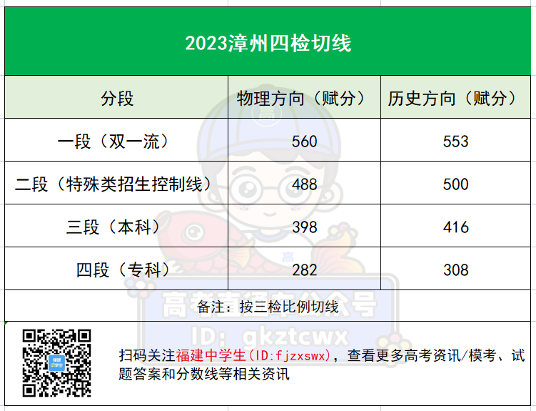 1683955112969708.png image.png