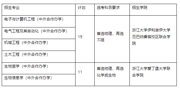 1684135253981519.png image.png