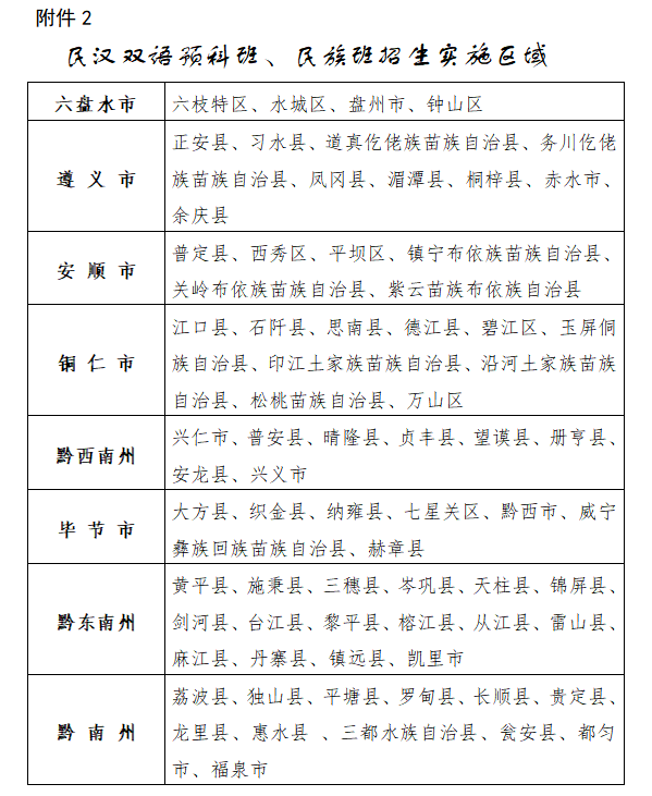 1684142775910400.png image.png