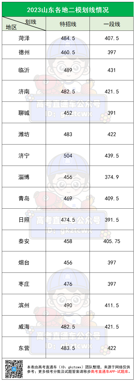 1684206116748245.png ab3ab84f07f925a37bdeb68ff3e5780.png