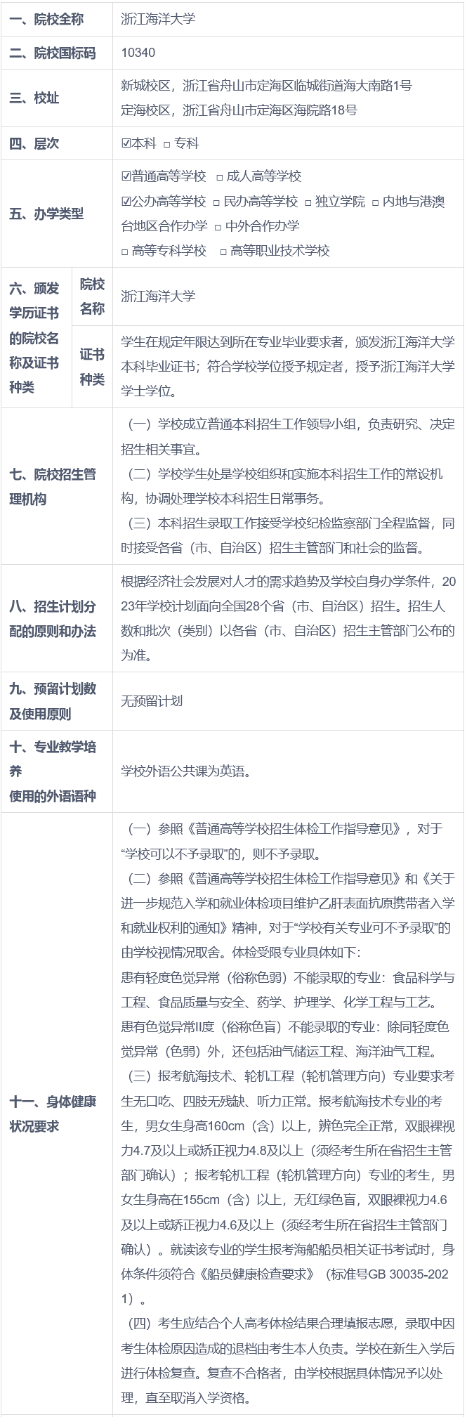 1684207649558961.png image.png