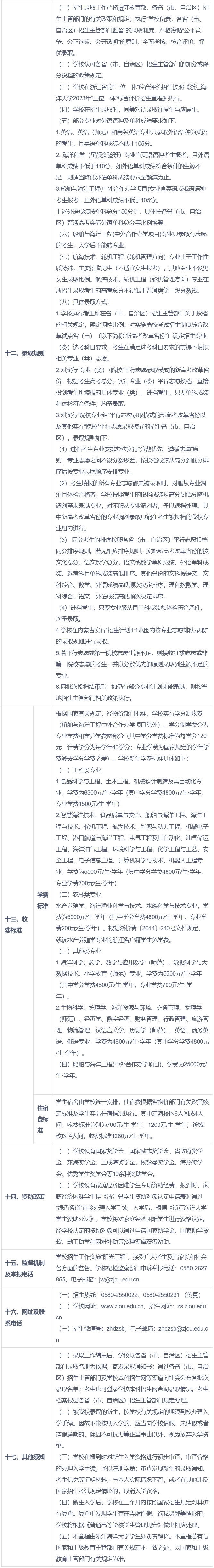 1684207686819515.png image.png