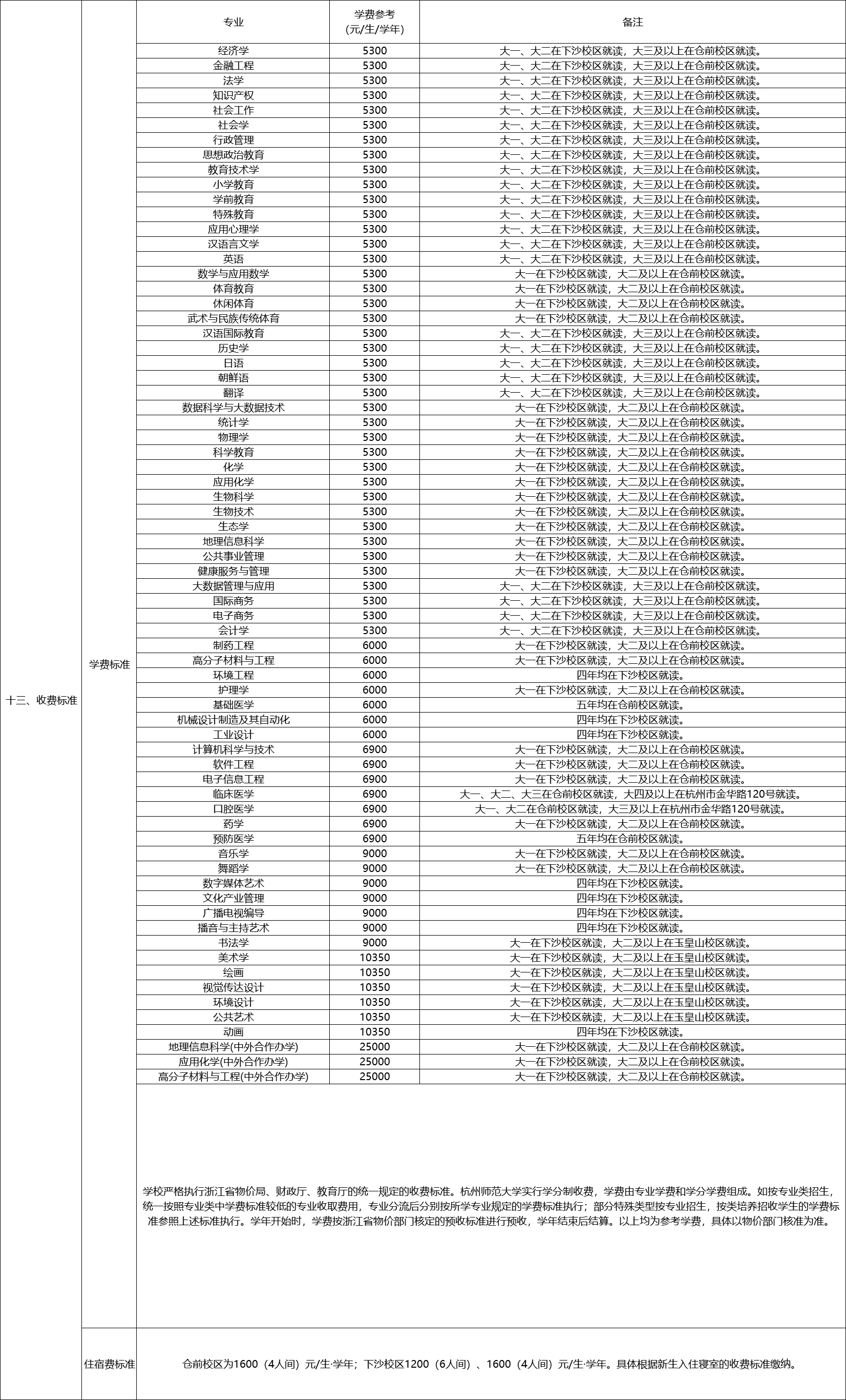 1684208428489935.jpg 1684208420(1).jpg