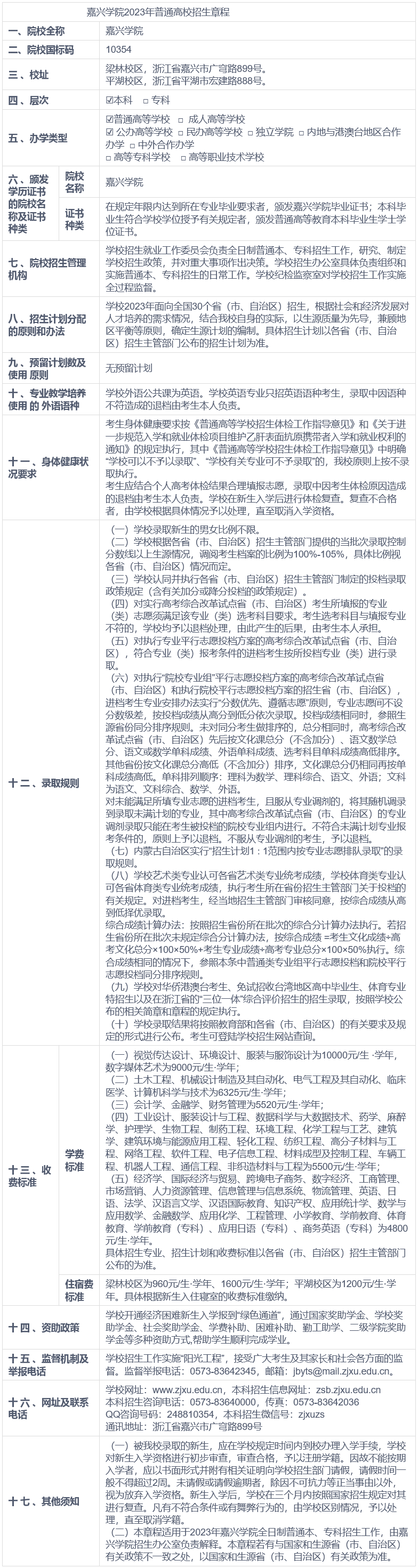 1684209425743402.png image.png