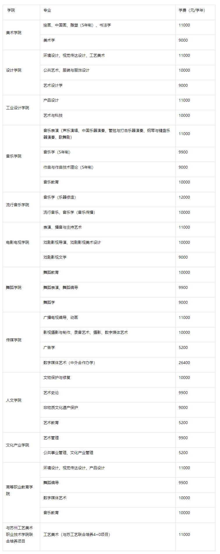 1684218798430968.png image.png