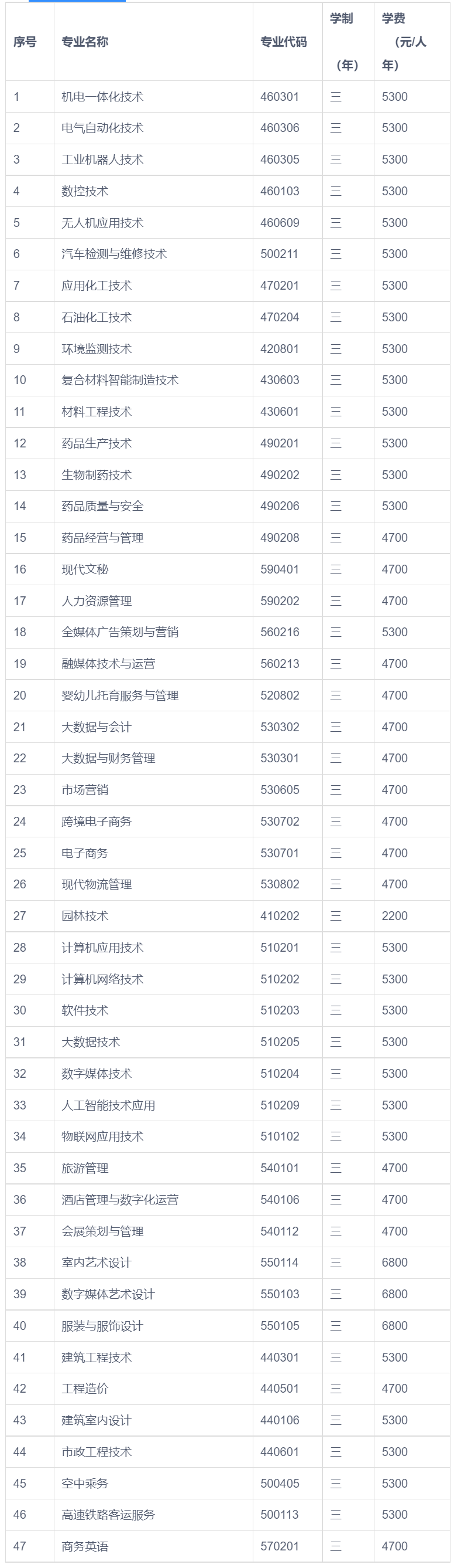 1684230470629533.png 1.png