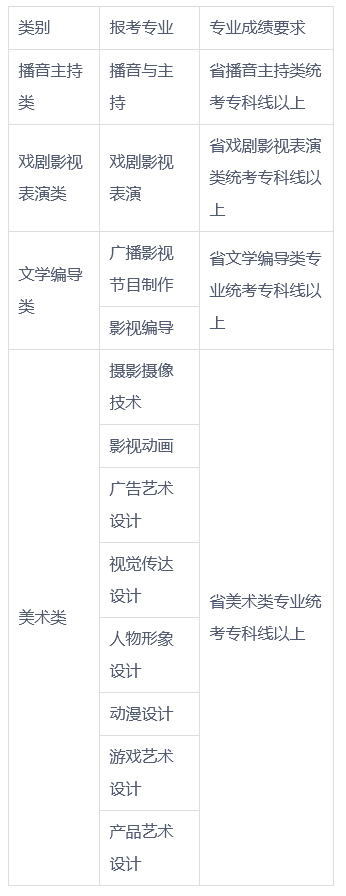 1684294702324470.png image.png