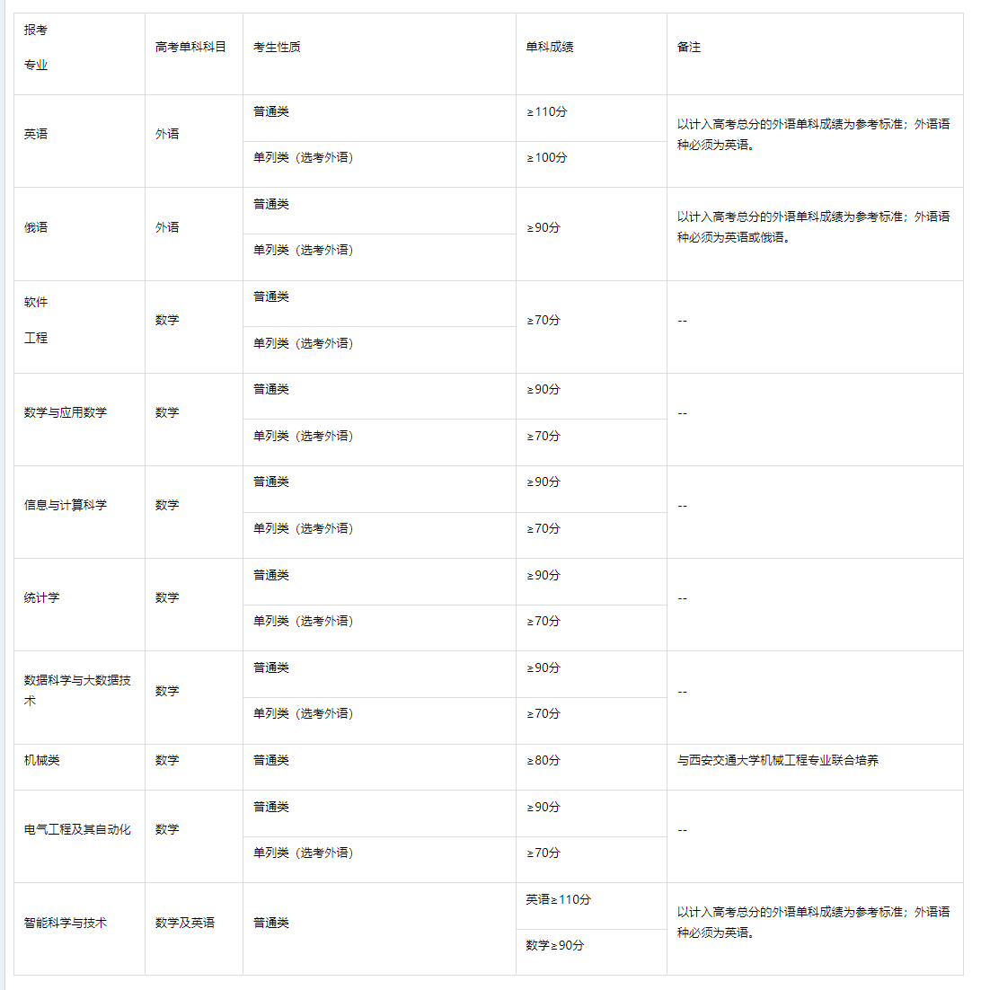 1684306230695759.png image.png