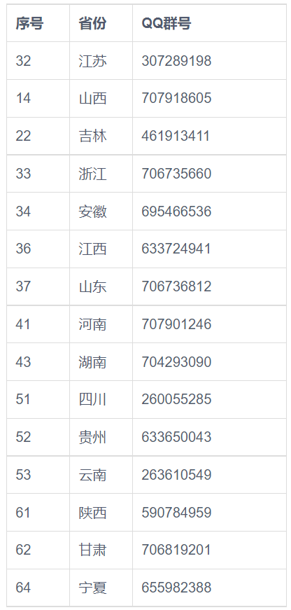 1684311425327082.png image.png