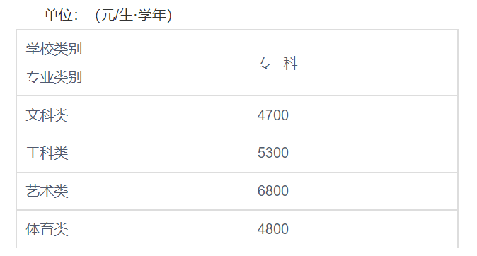 1684313012826311.png image.png