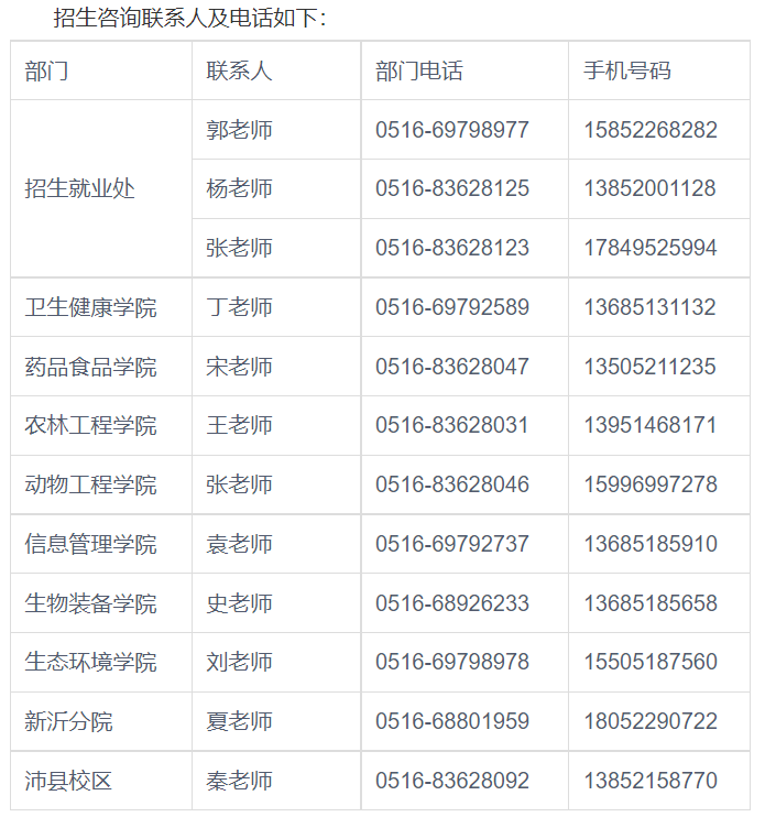 1684316254540442.png image.png