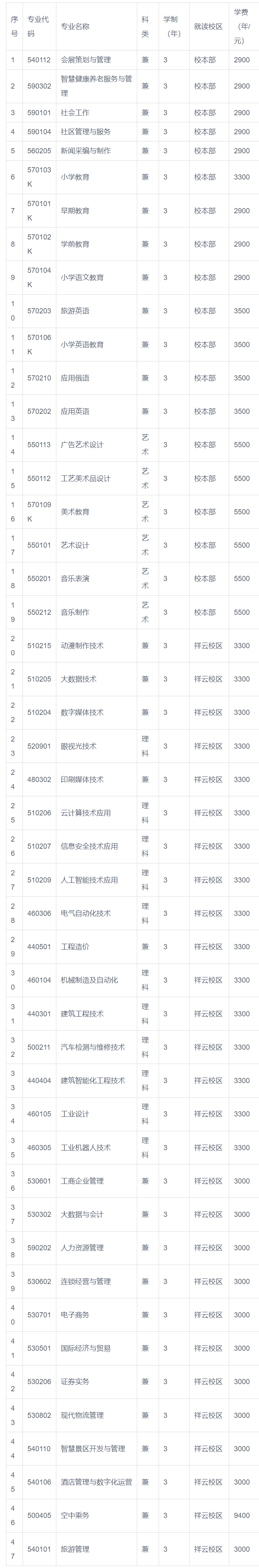 1684376455416943.png image.png