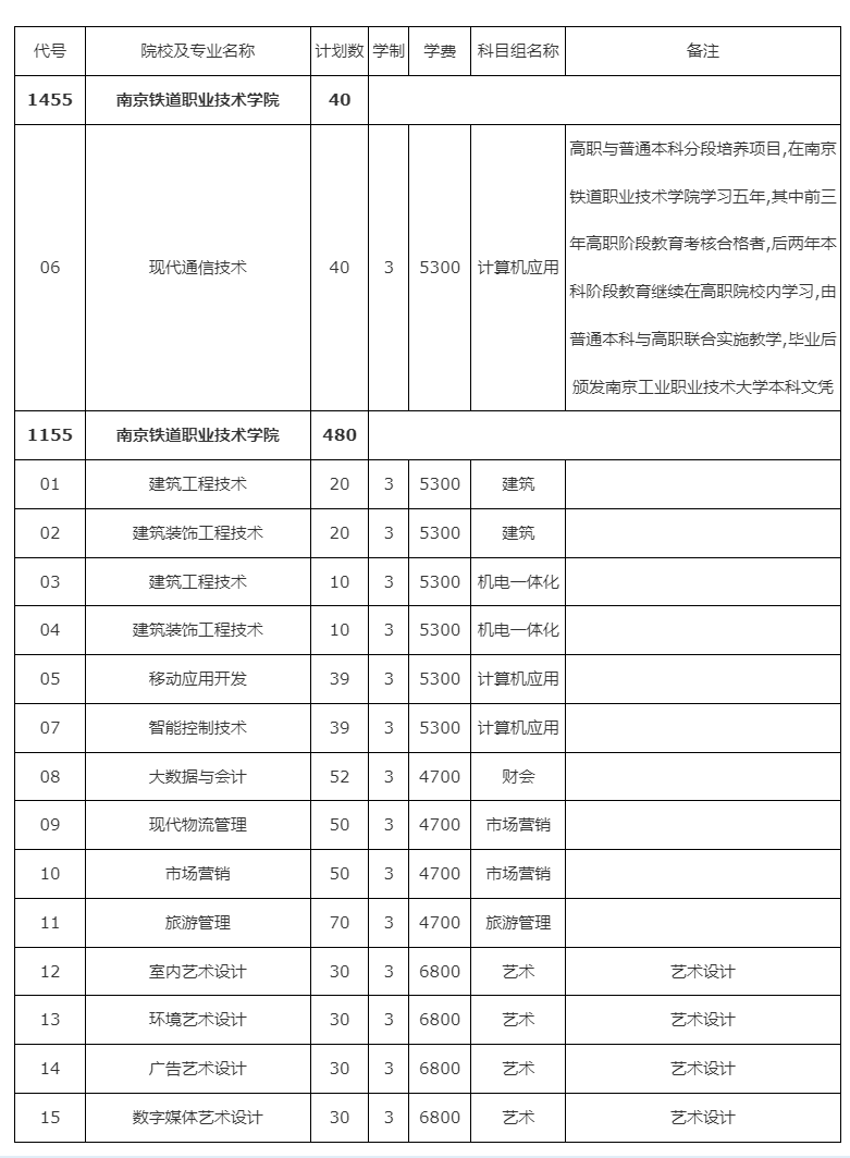 1684376560750871.png 2.png